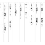 【東京書籍】５年漢字プリント　２学期⑥